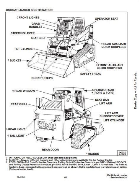 shipping weight of 753 bobcat skid steer|753 bobcat hydraulic diagram.